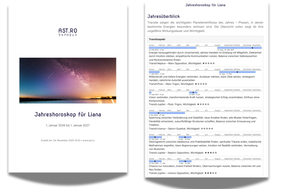 Jahreshoroskop Innenseiten